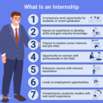 What Are Internships?